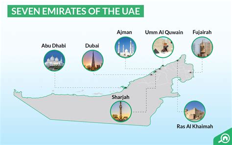 uae cities|The Seven Emirates of the UAE .